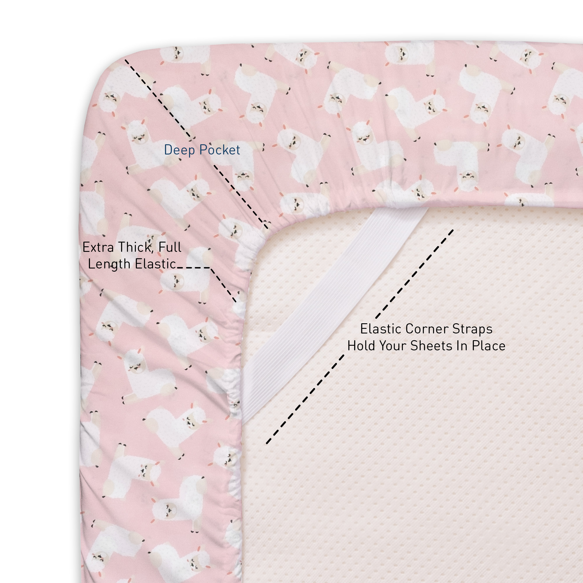 Llamas Kids Sheet Set Pink White Twin, Twin XL, Full eBay