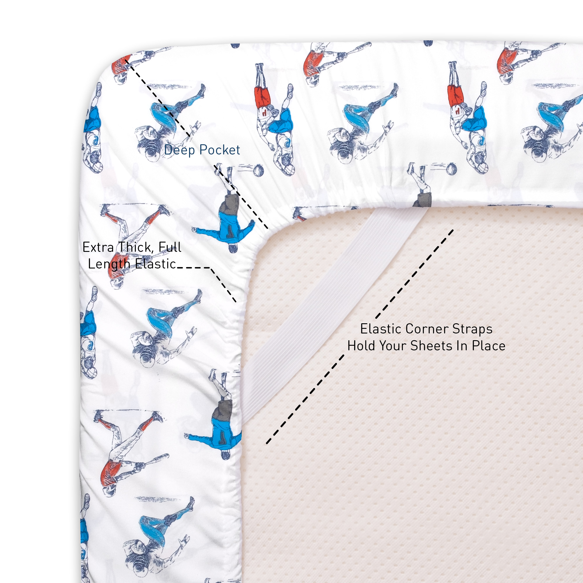 Basketball Kids Sheet Set Twin Sports Soccer Baseball Football Twin XL Full
